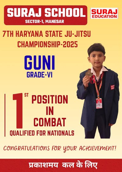 Top school of Manesar